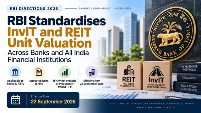 RBI Amends Valuation Norms for InvIT and REIT Units Held by AIFIs