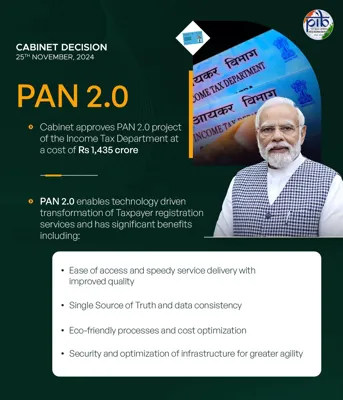 Cabinet Approves PAN 2.0 Project with ₹1,435 Crore Outlay