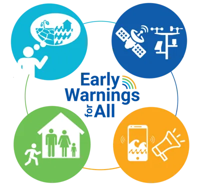 Kerala Boosts Disaster Preparedness with Localized Early Warning Systems