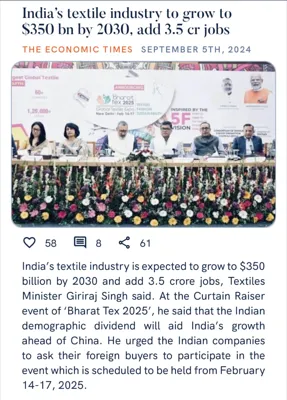 India's Textiles Sector Poised for Significant Growth by 2030